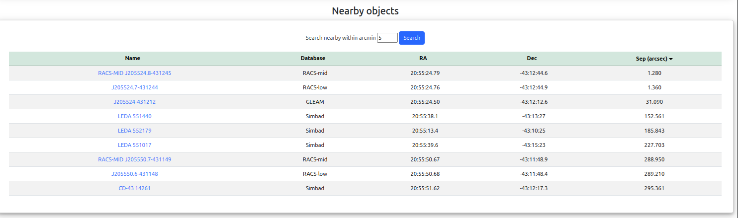 Rate Candidate - Nearby Objects