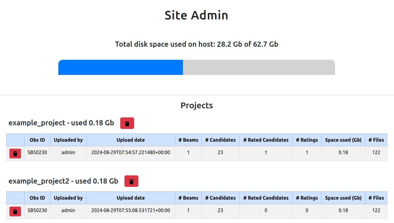 Site Admin
